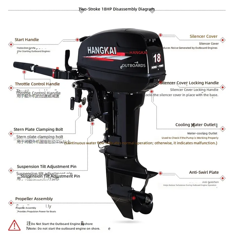 Motore Fuoribordo 30HP 2 Tempi - Fishing Boat Outboard Motor recensione e prezzo